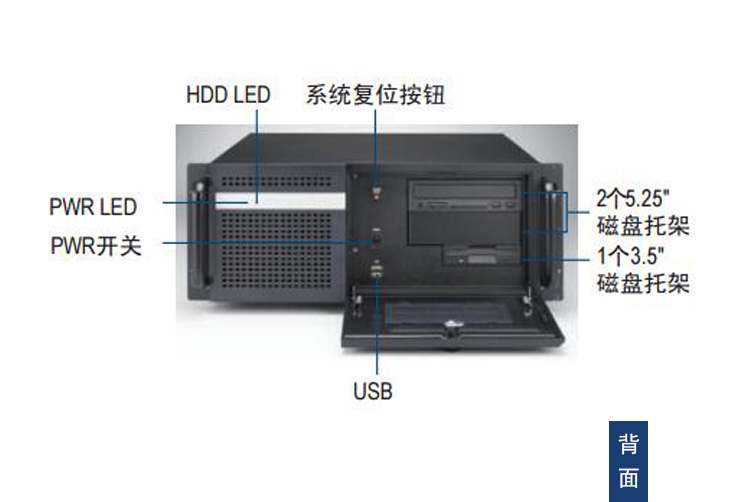 研華 IPC-619 用于母板/全長/半長卡/單板電腦的緊湊型4U上架式工控機