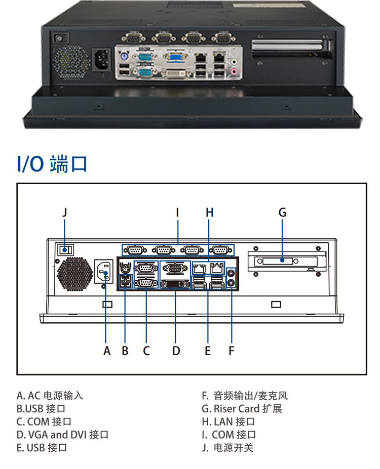 全新研華無風扇嵌入式工控機 多功能平板電腦 PPC-8150