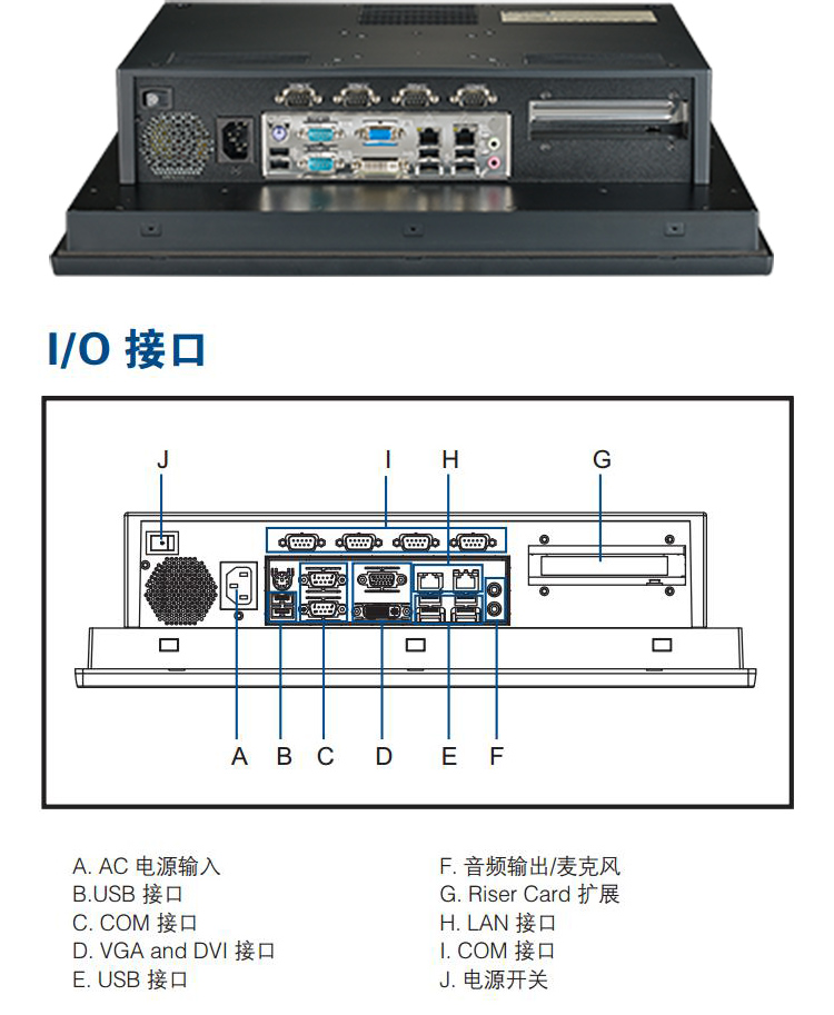 全新研華無風(fēng)扇嵌入式工控機(jī) 多功能平板電腦 PPC-8170