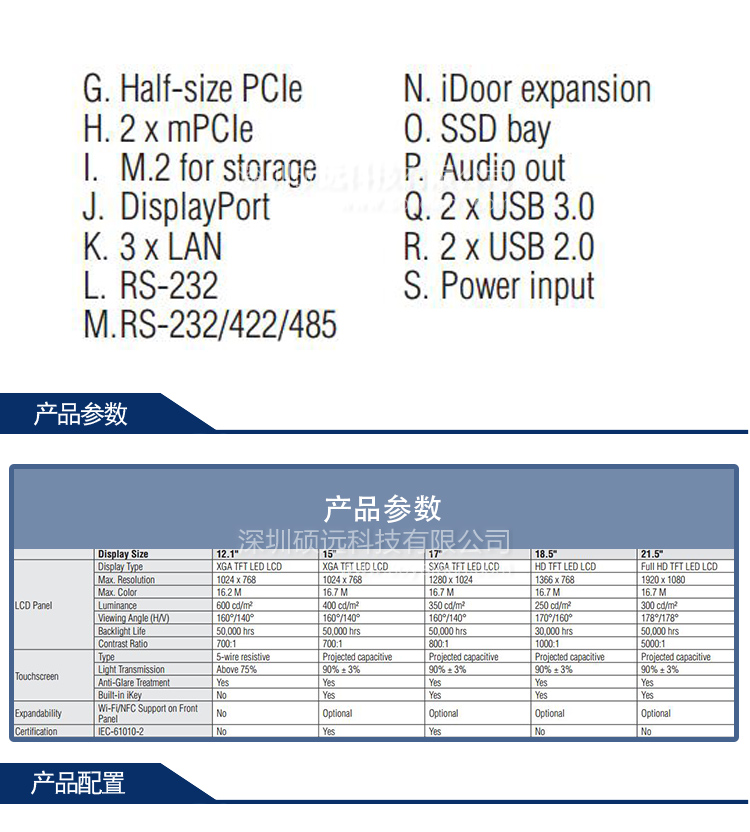 全新研華TPC-5212W 21.5寸全高清液晶顯示器多點觸控工業(yè)平板電腦