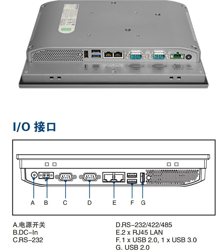 研華嵌入式無(wú)風(fēng)扇工業(yè)平板電腦PPC-3100S