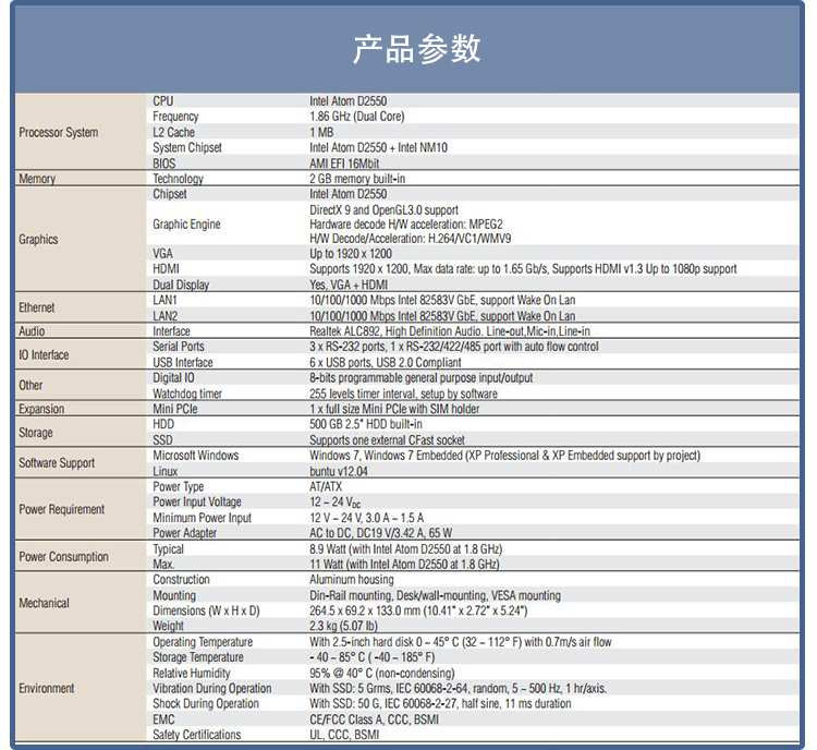 全新研華 無風(fēng)扇嵌入式工控機(jī) 豐富IO ARK-2000系列 ARK-20