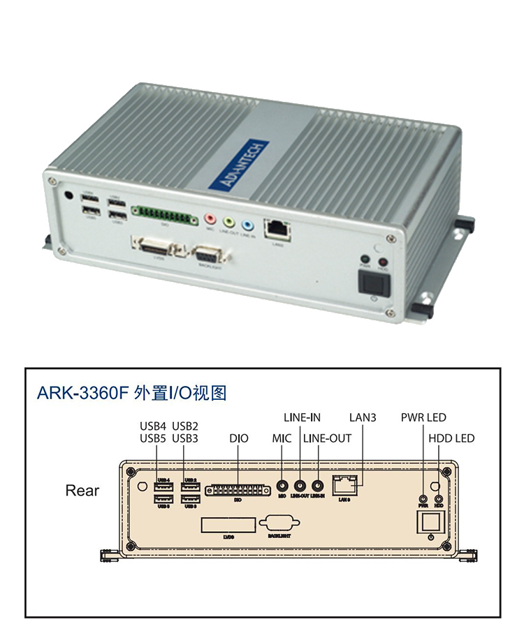 全新研華 無風(fēng)扇嵌入式工控機(jī) 高性能ARK-3000系列 ARK-3360F