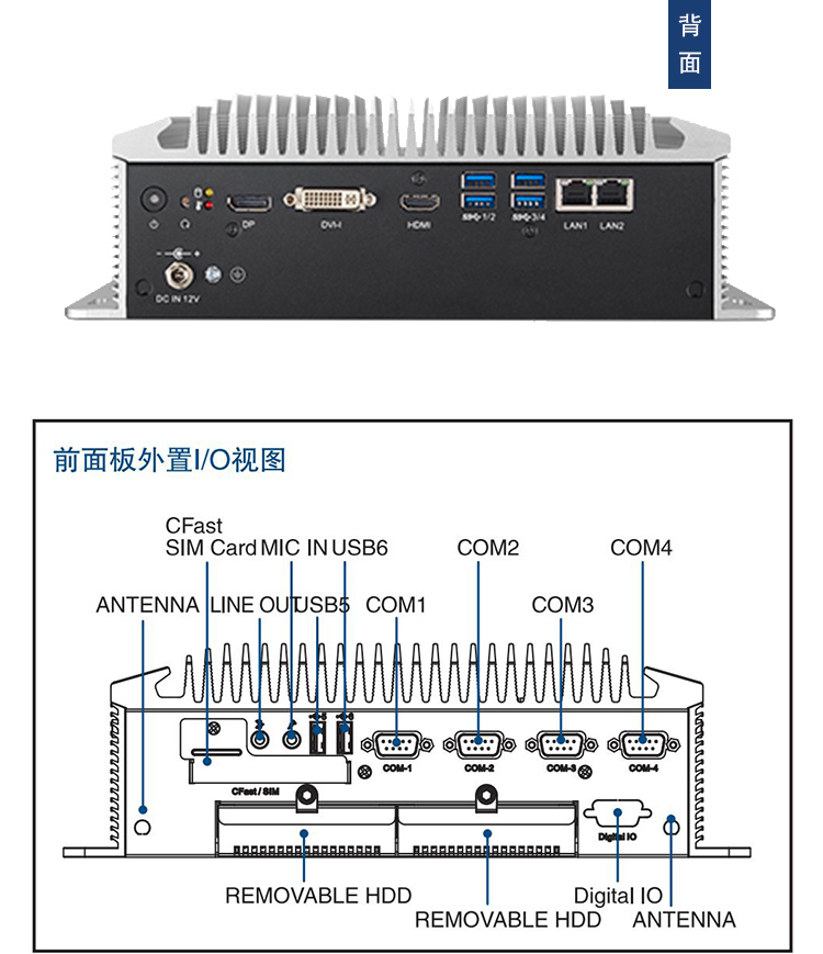 全新研華 無(wú)風(fēng)扇嵌入式工控機(jī) 高性能ARK-3000系列 ARK-3510