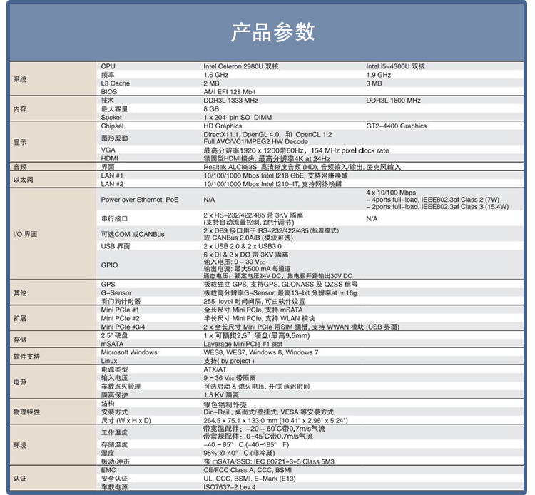 全新研華無風(fēng)扇嵌入式工控機(jī) 車載應(yīng)用 ARK-2151V