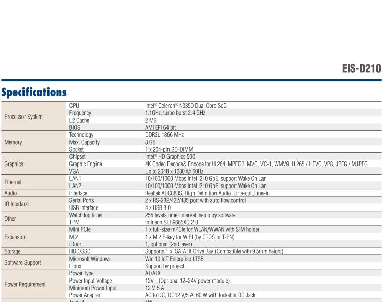 研華EIS-D210 研華EIS-D210，邊緣計算系統(tǒng)網(wǎng)關，Intel Celeron N3350 Dual Core SoC，最高支持 8 GB內(nèi)存，低功耗邊緣智能設備，具備豐富擴展接口 2 x LAN，2 x COM，4 x USB，1 x VGA等，搭配 Wifi 或 4G 模塊，可以實現(xiàn)無線數(shù)據(jù)傳輸，體積非常小