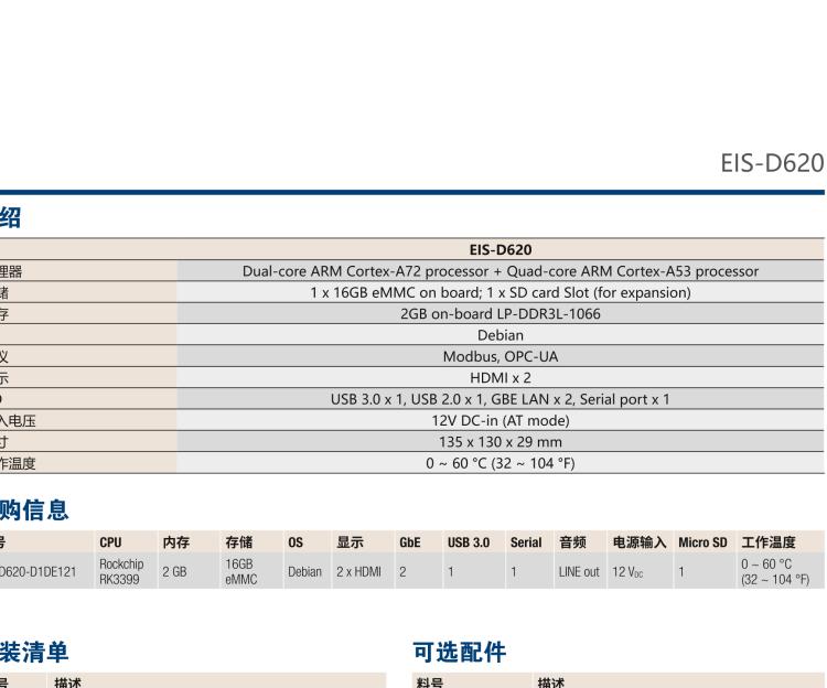 研華EIS-D620 研華EIS-D620，邊緣計(jì)算系統(tǒng)網(wǎng)關(guān)，基于Rockchip RK3399處理器，板載2GB內(nèi)存，16GB eMMC 存儲(chǔ)，低功耗邊緣智能設(shè)備，具備豐富擴(kuò)展接口 2 x LAN，1 x COM，1 x USB，2 x HDMI等，體積非常小巧，適用于邊緣設(shè)備控制及數(shù)據(jù)采集等應(yīng)用場(chǎng)景。