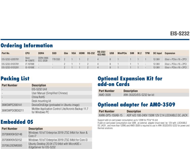 研華EIS-S232 研華 EIS-S232，邊緣計(jì)算系統(tǒng)服務(wù)器，支持Intel 第十代處理器，可選i3/i5/i7 Xeon CPU，DDR4 最高32GB，最多可支持4 x 2.5寸硬盤，具備豐富擴(kuò)展接口 2 x LAN，6 x COM，8 x USB，1 x PCIE，2 x PCI。產(chǎn)品生命周期長，穩(wěn)定可靠。