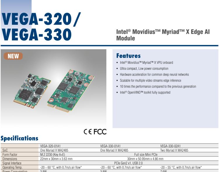 研華VEGA-320 m.2 Edge AI 模塊，基于Intel Movidius? Myriad? X VPU，m.2 Edge AI 模塊，VPU*1