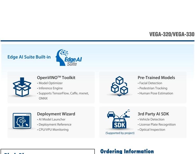 研華VEGA-320 m.2 Edge AI 模塊，基于Intel Movidius? Myriad? X VPU，m.2 Edge AI 模塊，VPU*1