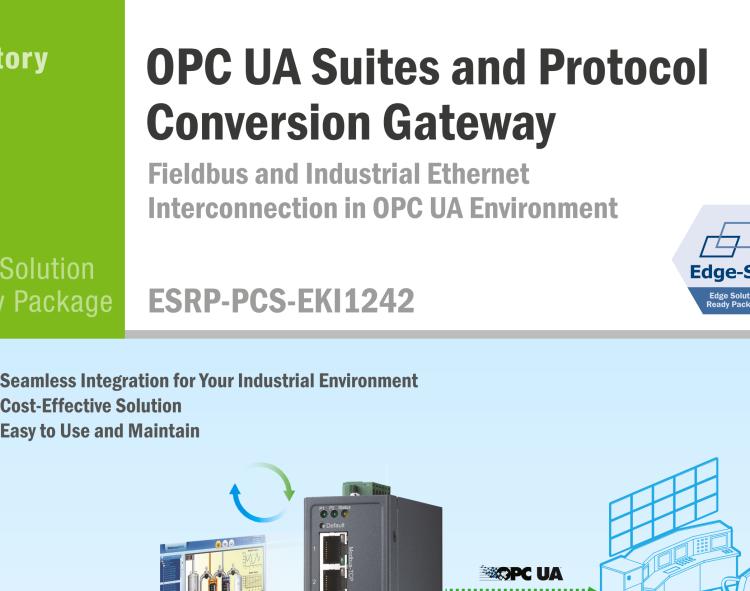 研華ESRP-FTS-EKI9516 Auto-Configuration for Easy System Administration and Operation