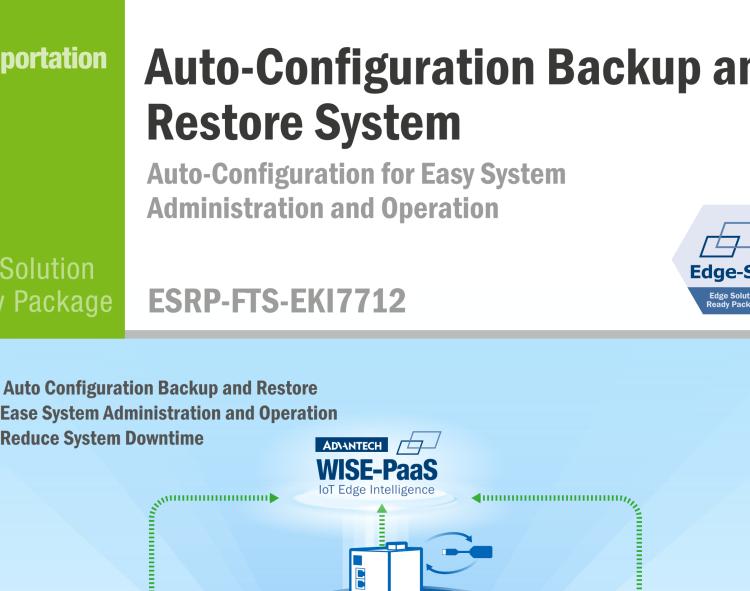 研華ESRP-FTS-EKI7712 Auto-Configuration for Easy System Administration and Operation