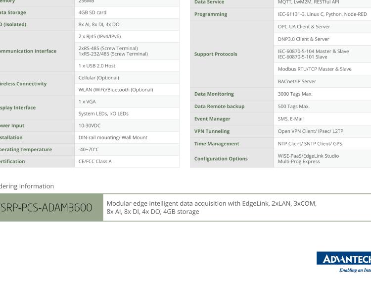 研華ESRP-PCS-ADAM3600 物聯(lián)網(wǎng)無線智能終端