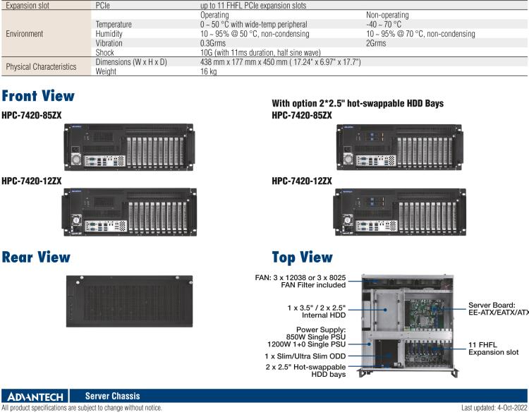 研華HPC-7420 用于EE-ATX/EATX/ATX主板的4U 短深度服務(wù)器機(jī)箱，帶有11個(gè)FH/FL擴(kuò)展插槽