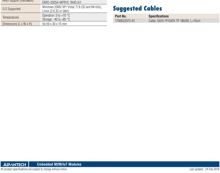 研華EMIO-200SA SATA 端口模塊、2-Ch、PCIe I/F