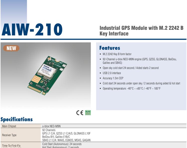 研華AIW-210 工業(yè)級(jí)GNSS（GPS、GLONASS、BeiDou、Galileo、QZSS和SBAS）模塊，采用 M.2 2242 B Key 外形尺寸。