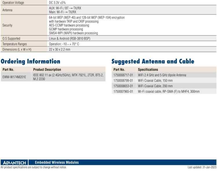 研華EWM-W174M201E IEEE802.11ax (2.4GHz&5GHz) + BT5.2, M.2 2230 AE Key (PCIe-USB)