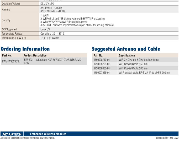 研華EWM-W306 EWM-W306S01E 模塊采 Marvell 新的高度集成雙頻段 SoC 88W8997，IEEE 802.11ac/a/b/g/n 2X2 MU-MIMO WLAN & Bluetooth 5.0。為標(biāo)準(zhǔn) M.2 1216 焊接型模塊，帶天線接口。