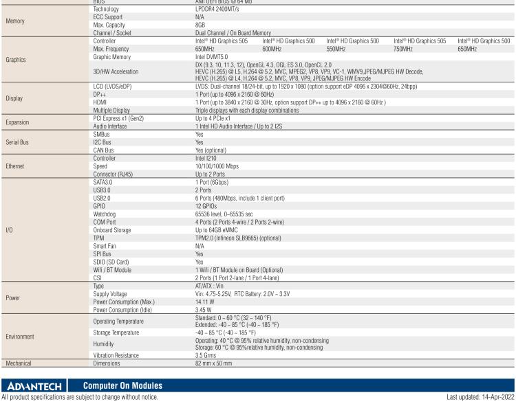 研華SOM-2569 Intel?Pentium?/賽揚(yáng)?N4200系列和Atom系列SMARC模塊