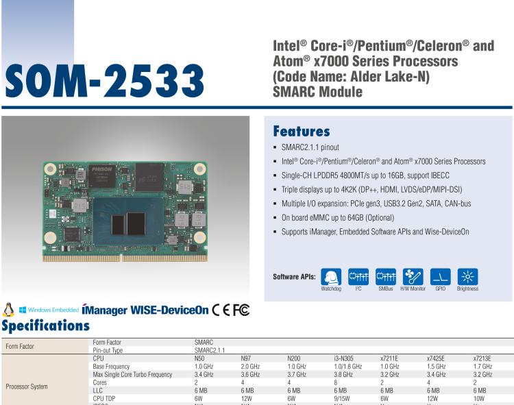 研華SOM-2533 Intel Core-i/Pentium/Celeron 和 Atom x7000 系列處理器