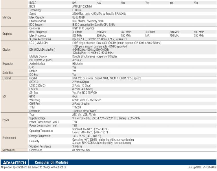 研華SOM-7532 Intel Pentium/Celeron 和 Atom x6000 系列 (Elkhart Lake) 處理器， COM Express Mini Type 10 模塊