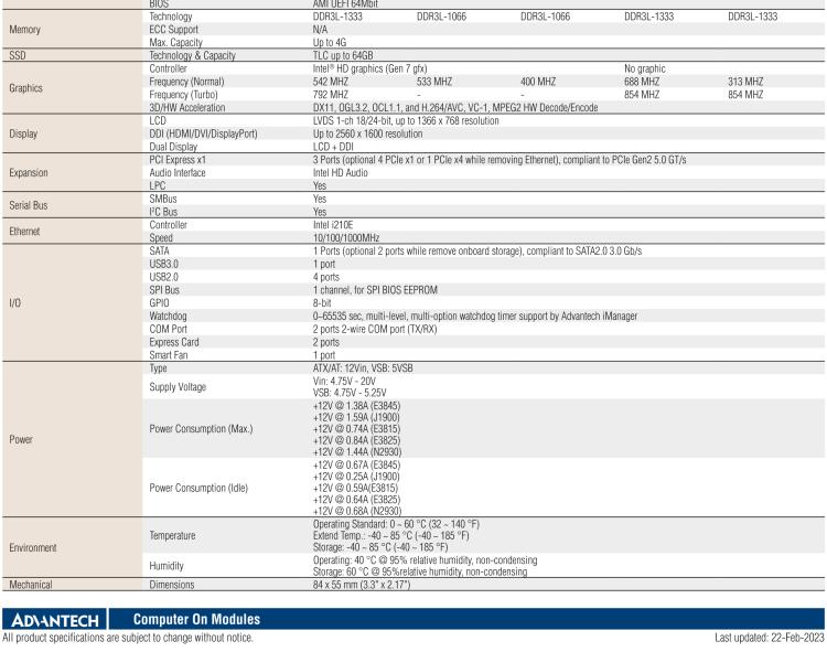 研華SOM-7567 Intel? Atom?/Celeron? 處理器，COM-Express Mini 模塊