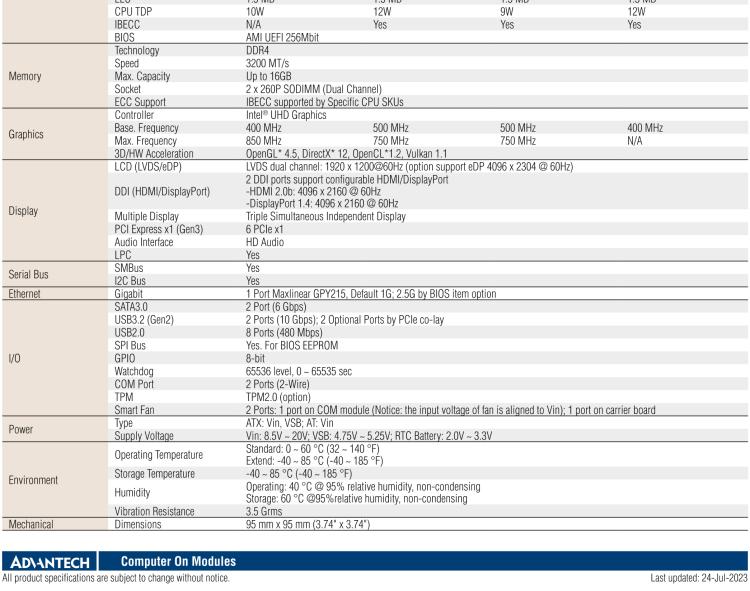 研華SOM-6832 Intel Pentium/Celeron 及 Atom x6000系列（Elkhart Lake）處理器，COM Express? Compact Type 6 模塊