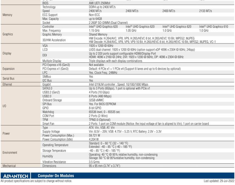 研華SOM-6882 第八代 Intel?Core 處理器，COM Express Compact R3.0 Type 6 模塊