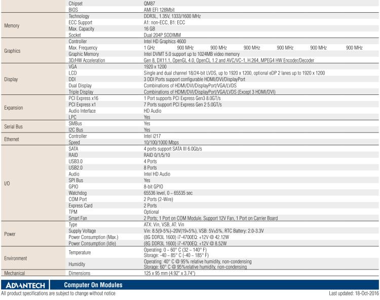 研華SOM-5894 第三代 Intel? Core?處理器， COM Express? Basic 模塊