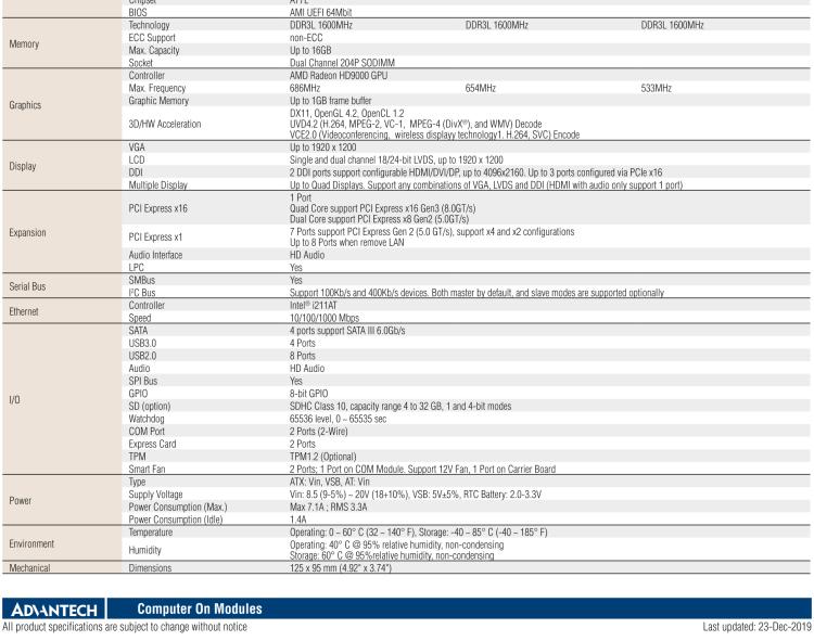 研華SOM-5893 第二代 AMD 嵌入式 R系列APU，COM Express Basic 模塊