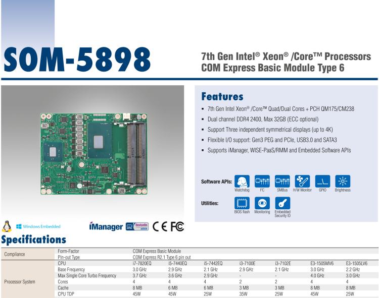 研華SOM-5898 第七代Intel Core/Celeron處理器，COM Express Basic Type 6模塊