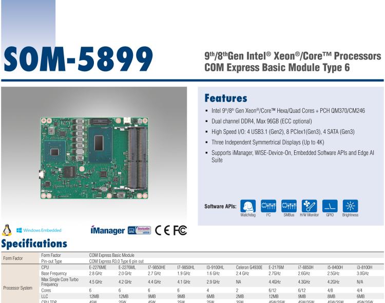 研華SOM-5899 第八代Intel Xeon/Core 處理器， COM Express Basic Type 6 模塊