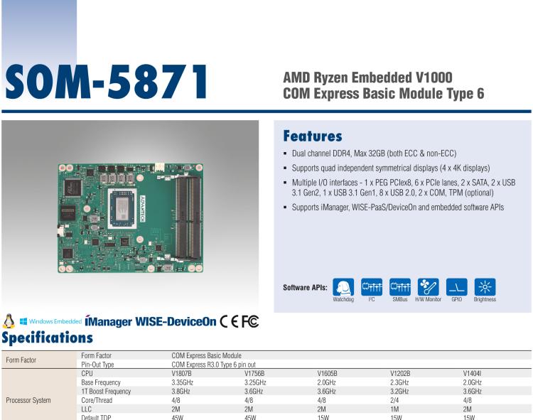 研華SOM-5871 AMD Ryzen 嵌入式 V1000，COM Express Basic Type 6 模塊