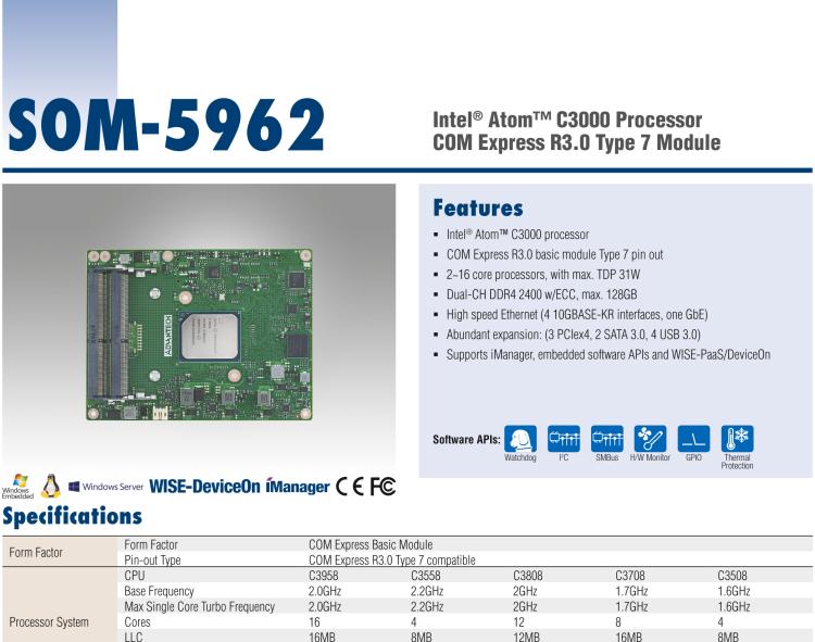 研華SOM-5962 Intel? Atom? C3000 處理器，COM Express R3.0 Type 7 模塊