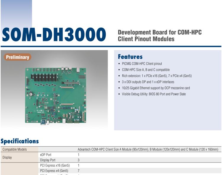 研華SOM-DH3000 COM-HPC Client Size A、B和C 模塊載板