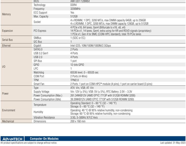 研華SOM-E780 AMD EPYC? 7003 COM-HPC? Server Size E 模塊，具有專有引腳