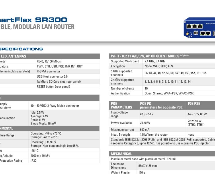 研華BB-SR30019120-SWH SmartFlex、開關(guān)、5E、USB、2I/O、SD、W、PD、W、SL、SWH