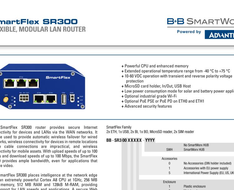 研華BB-SR30000110 SmartFlex, Global, 5x Ethernet, Plastic, Without Accessories