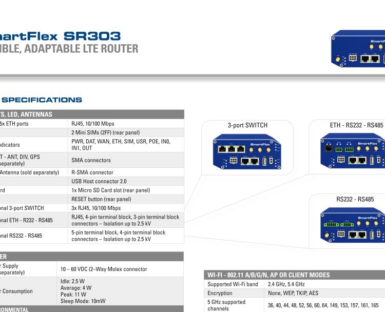 研華BB-SR30310020 SmartFlex, EMEA, 2x ETH, WIFI, Metal, No ACC