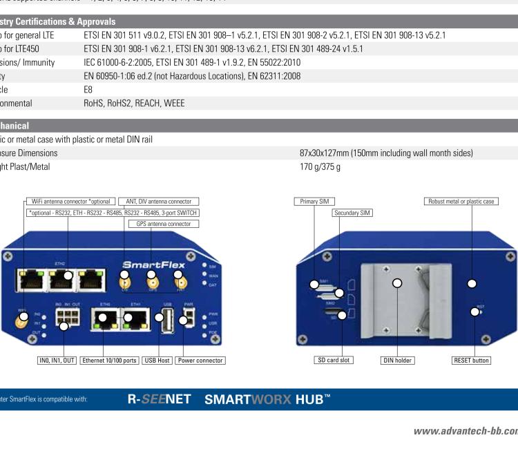 研華BB-SR30309120-SWH LTE 開關(guān)、5E、USB、2I/O、SD、2S、PD、SL、SWH