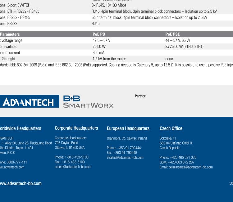 研華BB-SR30309120-SWH LTE 開關(guān)、5E、USB、2I/O、SD、2S、PD、SL、SWH