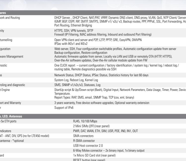 研華BB-SR30319120-SWH LTE 開(kāi)關(guān)、5E、USB、2I/O、SD、2S、帶 Wifi、PD、SL、SWH