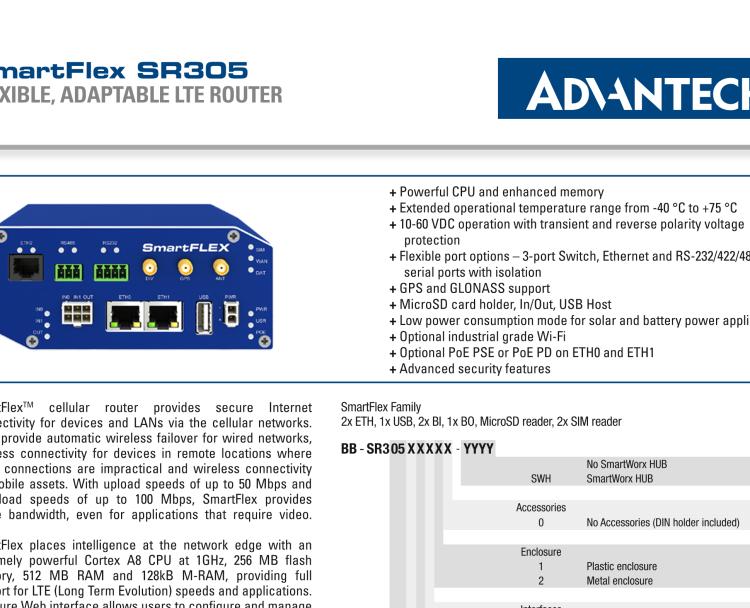 研華BB-SR30509120-SWH SmartFlex, NAM, 5x ETH, PoE PD, Metal, No ACC