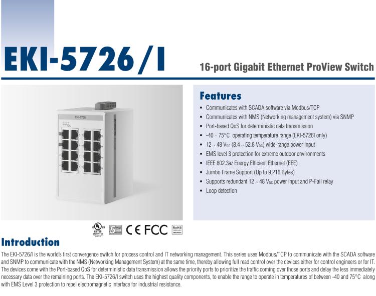 研華EKI-5726I 16端口千兆ProView（組態(tài)）系列工業(yè)以太網(wǎng)交換機