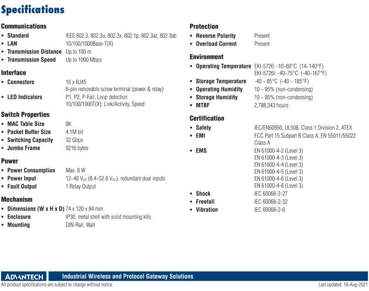 研華EKI-5726I 16端口千兆ProView（組態(tài)）系列工業(yè)以太網(wǎng)交換機