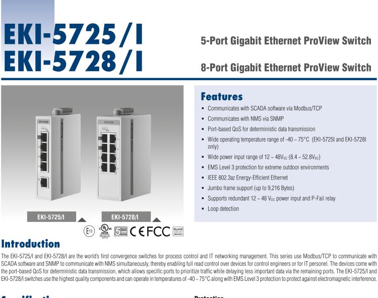 研華EKI-5728I 8端口千兆ProView（組態(tài)）系列寬溫型工業(yè)以太網(wǎng)交換機(jī)