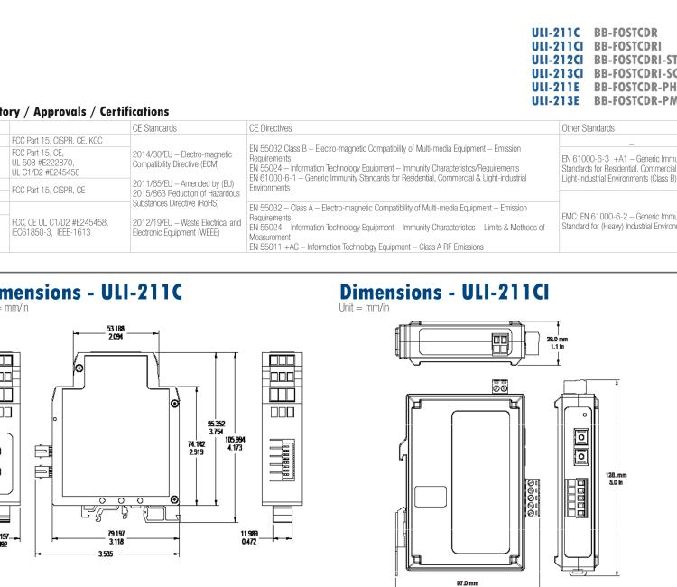 研華BB-FOSTCDRI-PH-MT ULI-211E 重型工業(yè)RS-232/422/485（接線端子）到多模光纖（ST連接器） 面板安裝金屬機(jī)箱