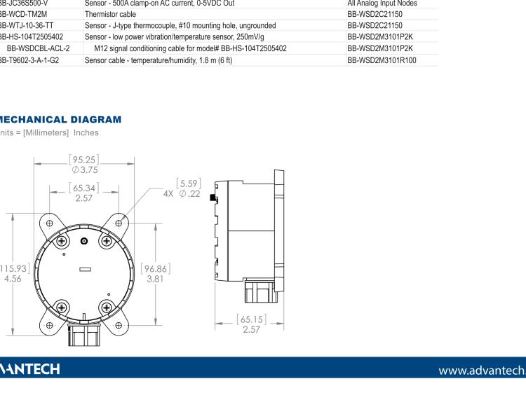 研華BB-WSD2C31010 Wzzard工業(yè)無(wú)線傳感器節(jié)點(diǎn)-導(dǎo)管（2代）