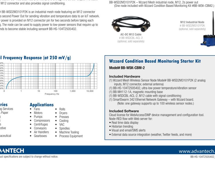 研華BB-WSDCBL-ACL-2 M12 Temp/Vibraton Sensor Cable w/ Signal Conditioning