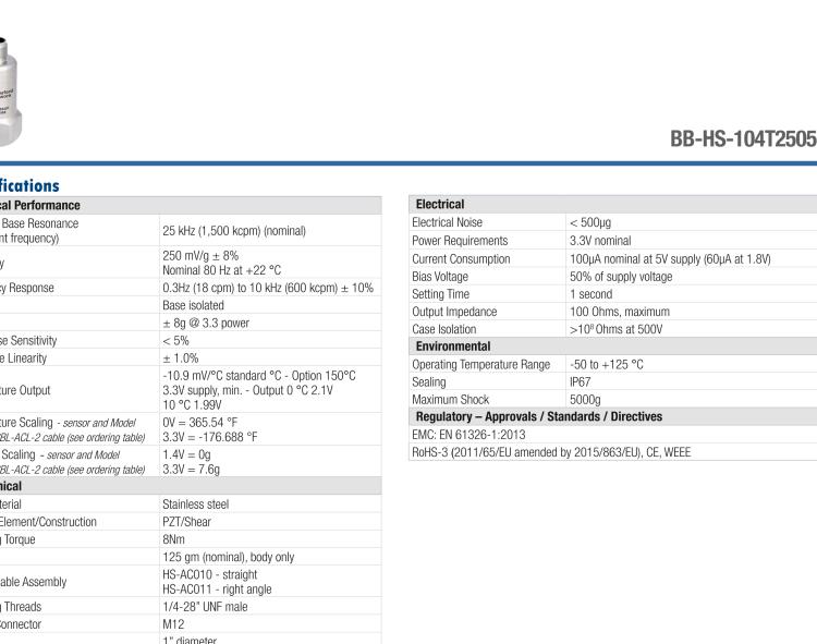 研華BB-WSDCBL-ACL-2 M12 Temp/Vibraton Sensor Cable w/ Signal Conditioning